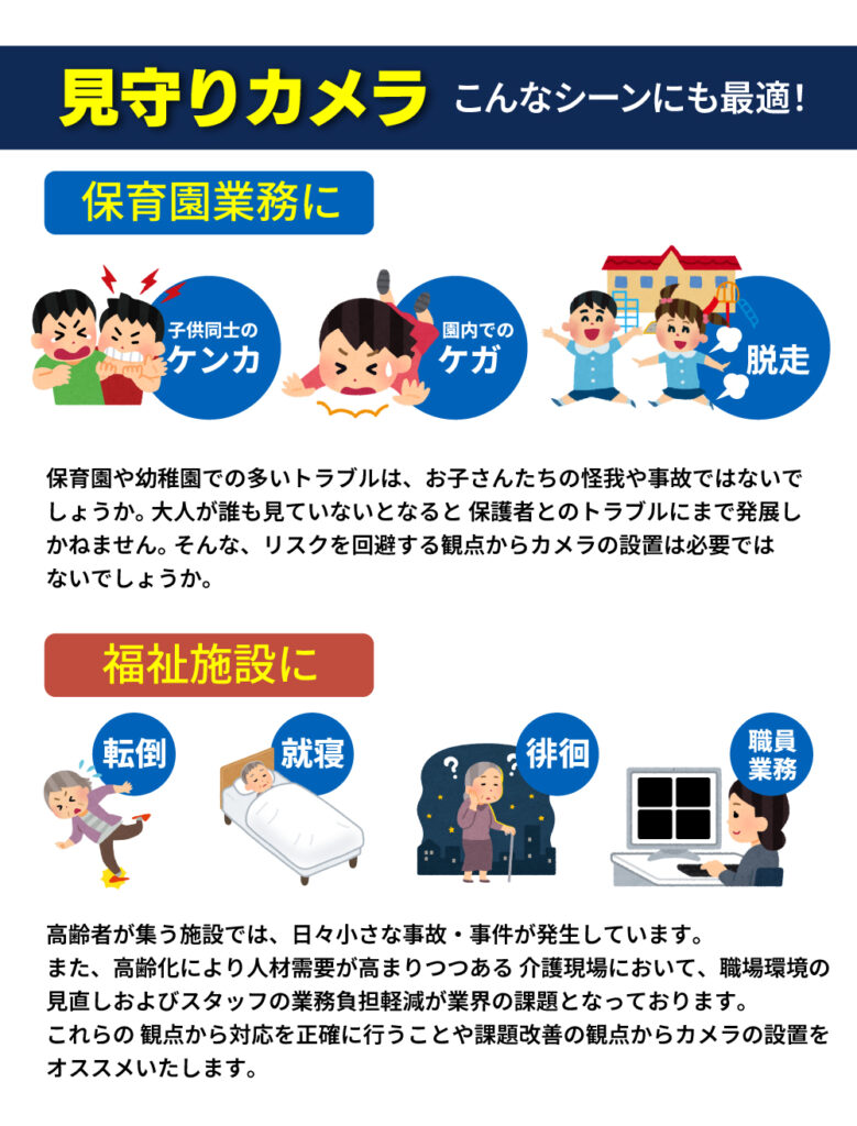 見守りカメラ